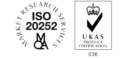 ISO 20252 certified